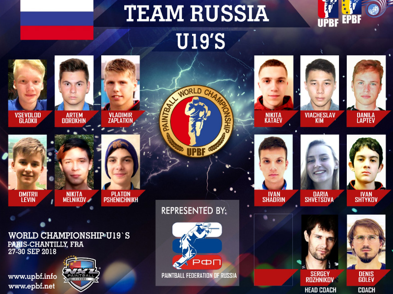 Спортсмены из Пензы в составе сборной России U19 стали чемпионами мира по пейнтболу